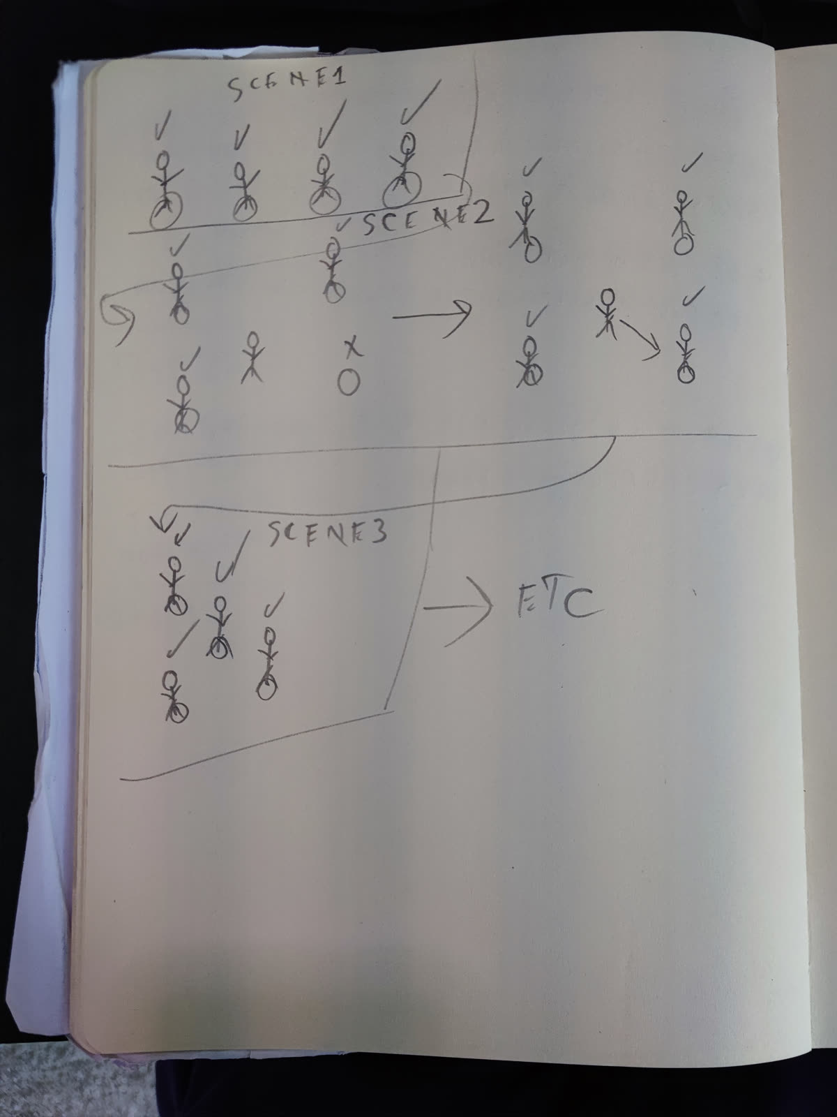 Notebook sketch of stick figures moving between floor spots across scenes